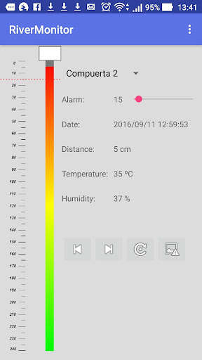 Run android online APK River Monitor from MyAndroid or emulate River Monitor using MyAndroid