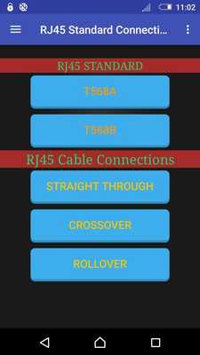 Emulate Android APK RJ45 Standard Connections Emulate Android APK RJ45 Standard Connections