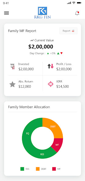 Run android online APK RKG FIN from MyAndroid or emulate RKG FIN using MyAndroid