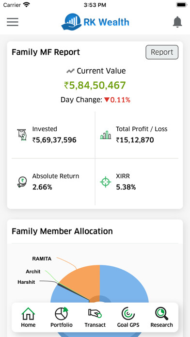 Emulate iPhone app RK Wealth using MyAndroid