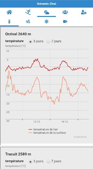 Run android online APK RMGZ Intranet from MyAndroid or emulate RMGZ Intranet using MyAndroid