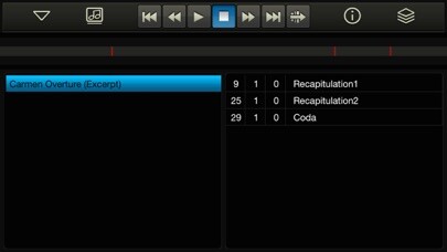 Emulate iPhone app RMS Mix using MyAndroid Emulate iPhone app RMS Mix using MyAndroid