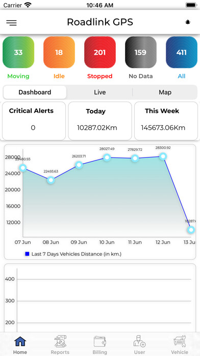 Emulate iPhone app Roadlink GPS using MyAndroid Emulate iPhone app Roadlink GPS using MyAndroid