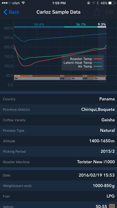 Emulate iPhone app Roast Meister using MyAndroid Emulate iPhone app Roast Meister using MyAndroid