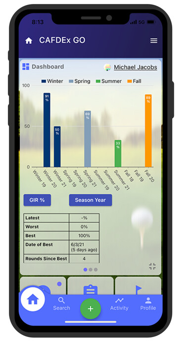 Emulate iPhone app Robinson Golf using MyAndroid