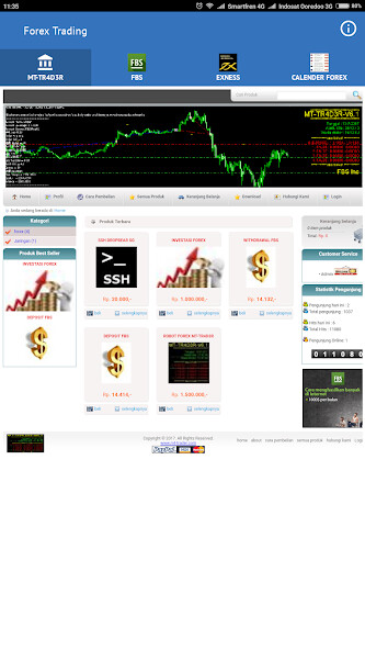 Run android online APK Robot Forex Trading Di Broker Fbs Instaforex from MyAndroid or emulate Robot Forex Trading Di Broker Fbs Instaforex using MyAndroid Run android online APK Robot Forex Trading Di Broker Fbs Instaforex from MyAndroid or emulate Robot Forex Trading Di Broker Fbs Instaforex using MyAndroid
