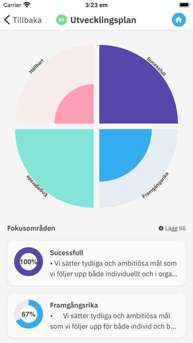 Emulate iPhone app Rolf using MyAndroid Emulate iPhone app Rolf using MyAndroid