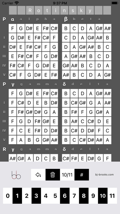 Emulate iPhone app Rotinsky using MyAndroid Emulate iPhone app Rotinsky using MyAndroid