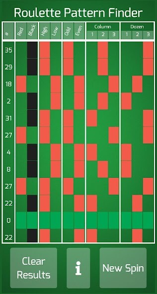 Run android online APK Roulette Pattern Finder for Outside Bets from MyAndroid or emulate Roulette Pattern Finder for Outside Bets using MyAndroid