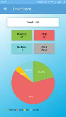 Emulate Android APK Route InfoTech Emulate Android APK Route InfoTech