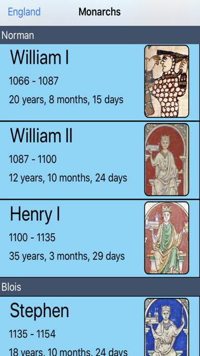 Emulate iPhone app Royal Family Tree using MyAndroid Emulate iPhone app Royal Family Tree using MyAndroid