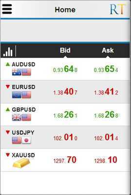 Emulate Android APK RoyalTrading Mobile Trader Emulate Android APK RoyalTrading Mobile Trader