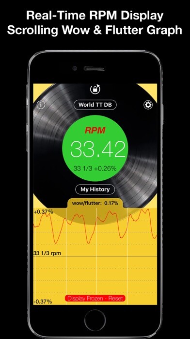 Emulate iPhone app RPM - Turntable Speed Accuracy using MyAndroid Emulate iPhone app RPM - Turntable Speed Accuracy using MyAndroid