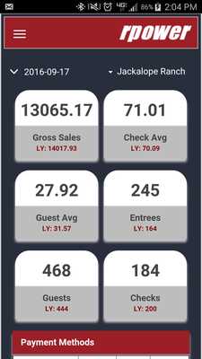 Emulate Android APK RPOWER Dashboard