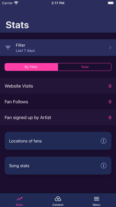 Emulate iPhone app RR for Artists using MyAndroid