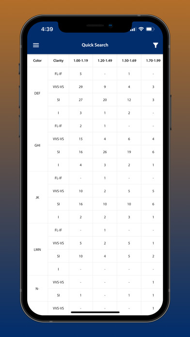 Emulate iPhone app rsd.co using MyAndroid Emulate iPhone app rsd.co using MyAndroid