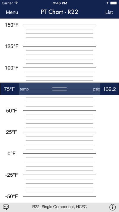 Emulate iPhone app RSD Notes using MyAndroid