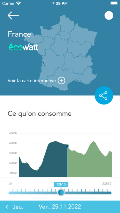 Emulate iPhone app RTE-éCO2mix using MyAndroid