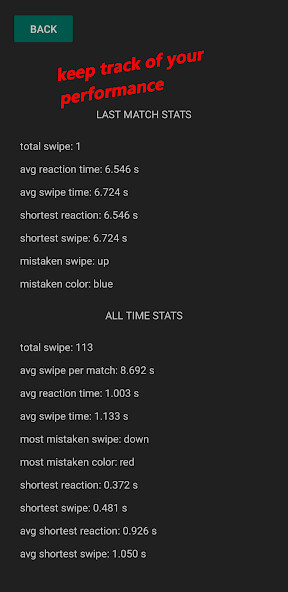 Run android online APK RTT: test your reaction time from MyAndroid or emulate RTT: test your reaction time using MyAndroid Run android online APK RTT: test your reaction time from MyAndroid or emulate RTT: test your reaction time using MyAndroid