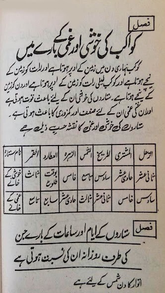 Run android online APK Ruhani W Taveezat Amliyat from MyAndroid or emulate Ruhani W Taveezat Amliyat using MyAndroid