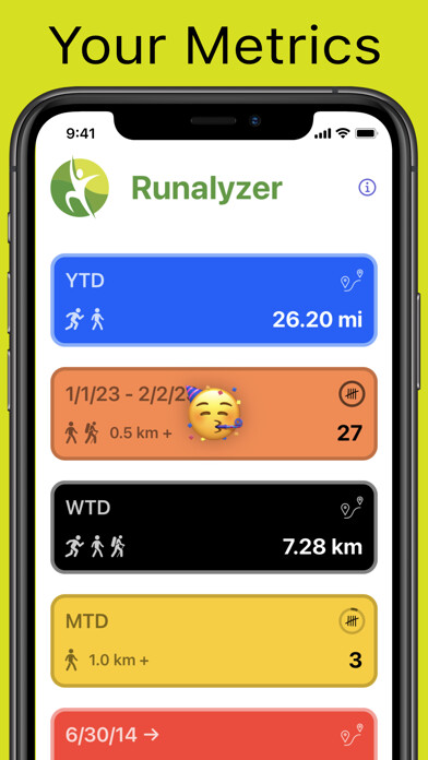 Emulate iPhone app Runalyzer using MyAndroid Emulate iPhone app Runalyzer using MyAndroid