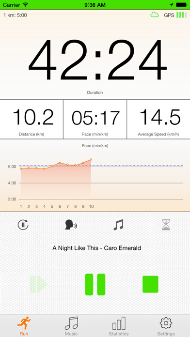 Emulate iPhone app run.App - Running with GPS using MyAndroid Emulate iPhone app run.App - Running with GPS using MyAndroid