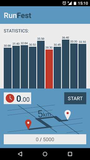 Run android online APK RunFest from MyAndroid or emulate RunFest using MyAndroid