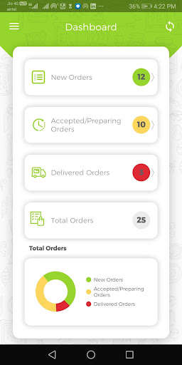 Run android online APK Runner For Food Merchant App from MyAndroid or emulate Runner For Food Merchant App using MyAndroid