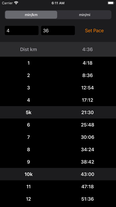 Run android online APK RunPace from MyAndroid or emulate RunPace using MyAndroid Run android online APK RunPace from MyAndroid or emulate RunPace using MyAndroid