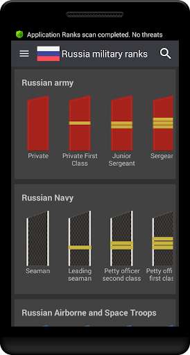 Run android online APK Russian military ranks from MyAndroid or emulate Russian military ranks using MyAndroid Run android online APK Russian military ranks from MyAndroid or emulate Russian military ranks using MyAndroid