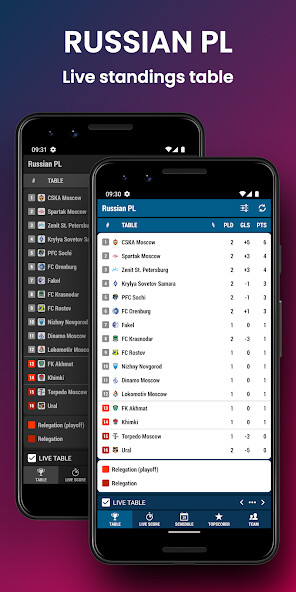 Run android online APK Russian Premier League from MyAndroid or emulate Russian Premier League using MyAndroid Run android online APK Russian Premier League from MyAndroid or emulate Russian Premier League using MyAndroid