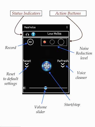 Run android online APK RV Hearing Aid from MyAndroid or emulate RV Hearing Aid using MyAndroid
