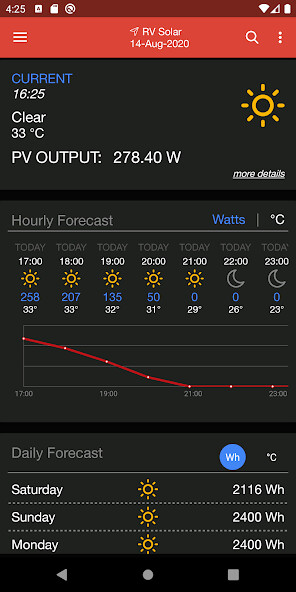 Run android online APK RV Solar Forecast Lite - mini from MyAndroid or emulate RV Solar Forecast Lite - mini using MyAndroid Run android online APK RV Solar Forecast Lite - mini from MyAndroid or emulate RV Solar Forecast Lite - mini using MyAndroid