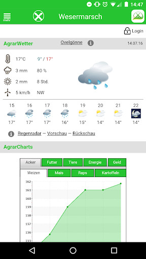Run android online APK RWG Wesermarsch from MyAndroid or emulate RWG Wesermarsch using MyAndroid