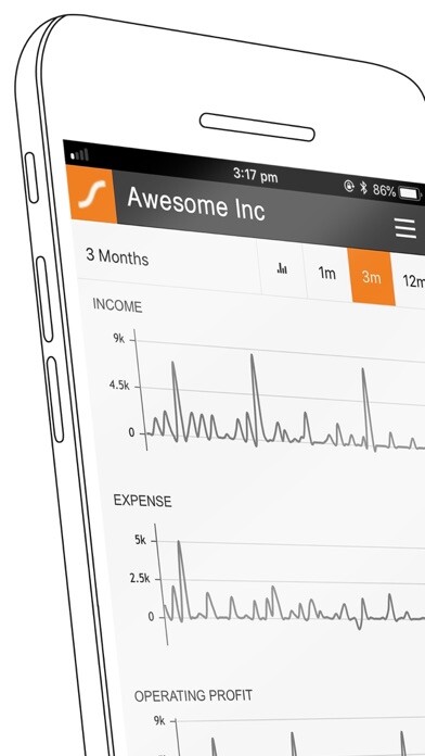 Emulate iPhone app Saasu Online Accounting using MyAndroid Emulate iPhone app Saasu Online Accounting using MyAndroid