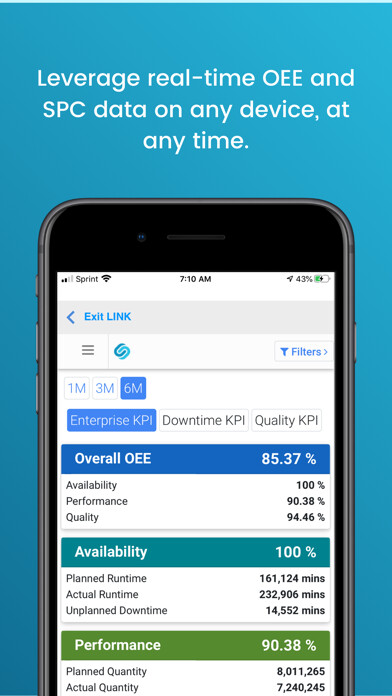 Emulate iPhone app SafetyChain M2 using MyAndroid Emulate iPhone app SafetyChain M2 using MyAndroid