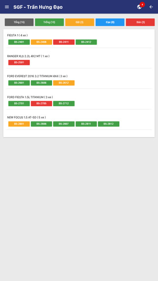 Emulate iPhone app Sai Gon Ford using MyAndroid