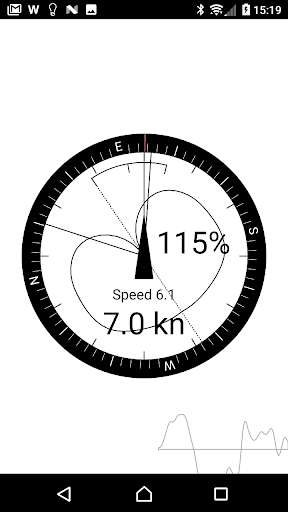 Emulate Android APK Sail Racer Display