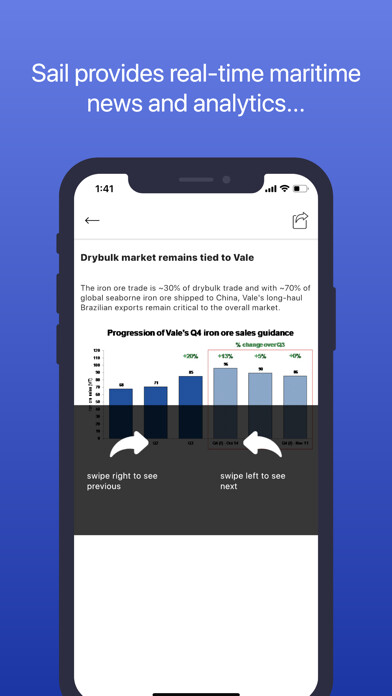 Run android online APK Sail Technologies from MyAndroid or emulate Sail Technologies using MyAndroid