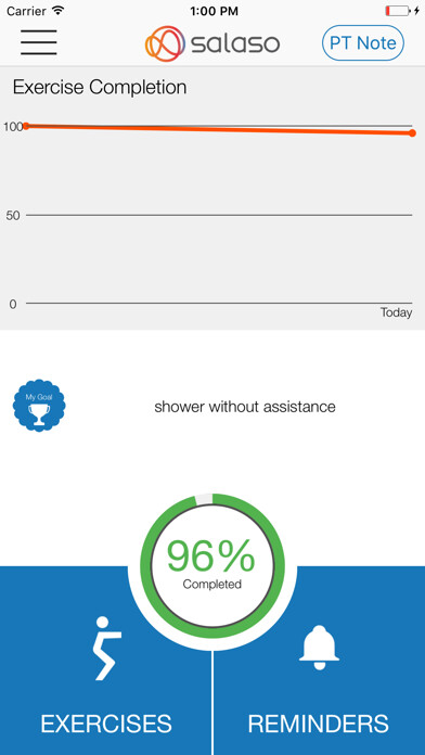 Emulate iPhone app Salaso SUHT using MyAndroid Emulate iPhone app Salaso SUHT using MyAndroid