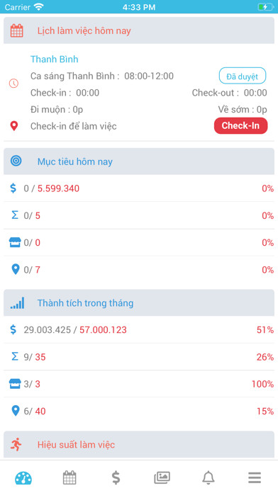 Emulate iPhone app Salefie DMS using MyAndroid Emulate iPhone app Salefie DMS using MyAndroid