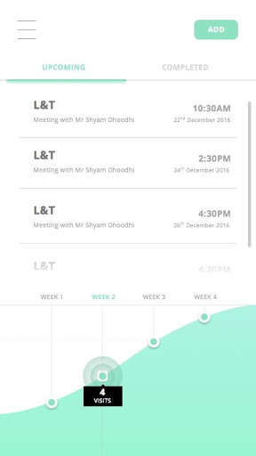 Run android online APK SalesETA (formerly known as Emptra) from MyAndroid or emulate SalesETA (formerly known as Emptra) using MyAndroid