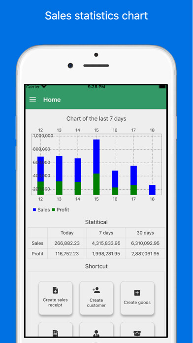 Emulate iPhone app Sales Management aSeller using MyAndroid Emulate iPhone app Sales Management aSeller using MyAndroid
