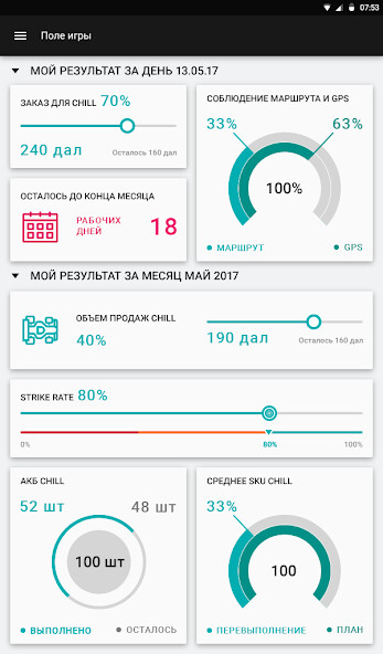 Run android online APK SalesWorks® Gamification from MyAndroid or emulate SalesWorks® Gamification using MyAndroid Run android online APK SalesWorks® Gamification from MyAndroid or emulate SalesWorks® Gamification using MyAndroid