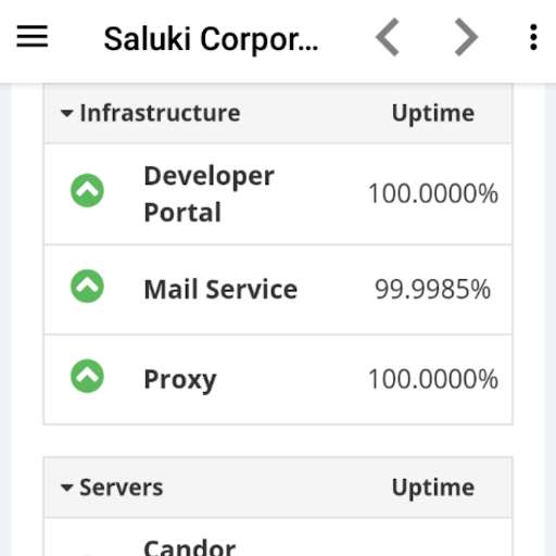 Run android online APK Saluki Corporation from MyAndroid or emulate Saluki Corporation using MyAndroid Run android online APK Saluki Corporation from MyAndroid or emulate Saluki Corporation using MyAndroid
