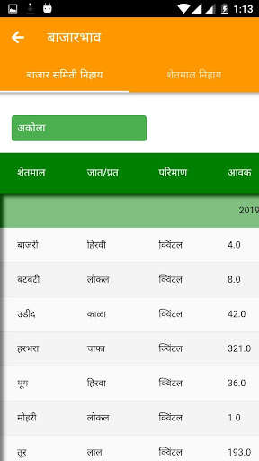 Run android online APK Salvan Grampanchayat from MyAndroid or emulate Salvan Grampanchayat using MyAndroid Run android online APK Salvan Grampanchayat from MyAndroid or emulate Salvan Grampanchayat using MyAndroid
