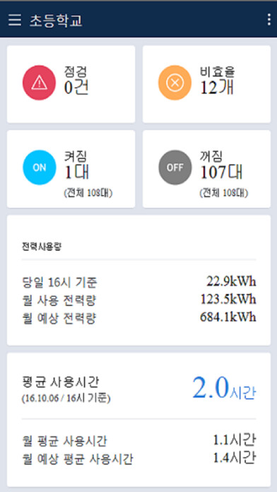 Emulate iPhone app Samsung S-NET Cloud using MyAndroid Emulate iPhone app Samsung S-NET Cloud using MyAndroid