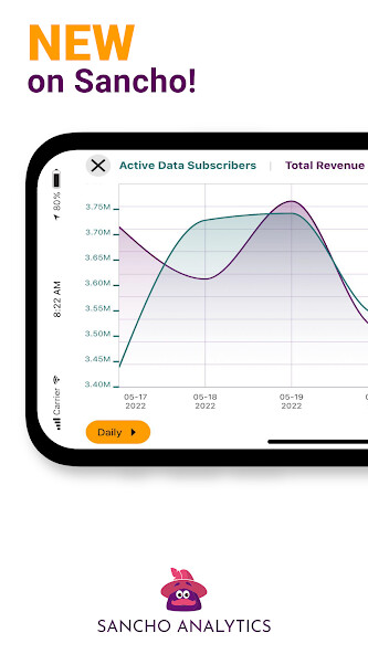 Run android online APK Sancho Analytics from MyAndroid or emulate Sancho Analytics using MyAndroid Run android online APK Sancho Analytics from MyAndroid or emulate Sancho Analytics using MyAndroid