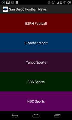 Emulate Android APK San Diego Football News Emulate Android APK San Diego Football News