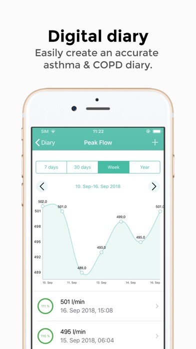 Emulate iPhone app SaniQ Asthma using MyAndroid Emulate iPhone app SaniQ Asthma using MyAndroid